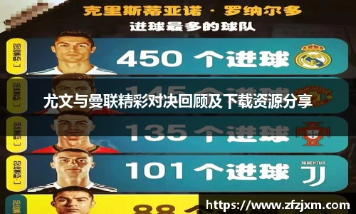 尤文与曼联精彩对决回顾及下载资源分享